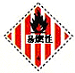一些化学物质,往往会在其包装上贴危险警示标签.下列物质,贴错警示标签的是A.浓硫酸B.亚硝酸钠C.氯化钠D.酒精 魔方格
