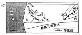 读某区域等值线分布图,回答下列问题。该区域位于________半球,试分析甲河下游地区此时的气候特点及其成因。丙地此时吹什么风?未来丙地天 读某区域等值线分布图,回答下列问题。该区域位于________半球,试分析甲河下游地区此时的气候特点及其成因。丙地此时吹什么风?未来丙地天
