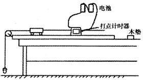 根据“探究加速度与力、质量的关系”的实验完成下面的题目.有关实验以及数据处理,下列说法正确的是 _____________ .A.应使沙和小桶的总质量远小 根据“探究加速度与力、质量的关系”的实验完成下面的题目.有关实验以及数据处理,下列说法正确的是 _____________ .A.应使沙和小桶的总质量远小