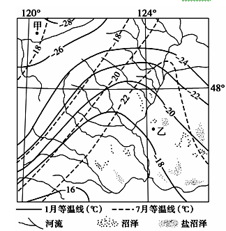 图为我国某区域等温线图,读图完成下列各题。(15分)⑴ 图示区域西部7月份等温线大致呈走向,影响其分布的主导因素是(2分)A.纬度B.海陆C.地形D.洋流⑵ 从 图为我国某区域等温线图,读图完成下列各题。(15分)⑴ 图示区域西部7月份等温线大致呈走向,影响其分布的主导因素是(2分)A.纬度B.海陆C.地形D.洋流⑵ 从