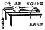 某同学在用打点计时器记录物体的运动信息时,其开始时的装配如图所示,其中有错误与不妥之处,请把它找出来。错误之处:__________________不妥之处:_ 某同学在用打点计时器记录物体的运动信息时,其开始时的装配如图所示,其中有错误与不妥之处,请把它找出来。错误之处:__________________不妥之处:_