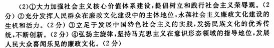 2010年12月29日国务院新闻办发布《中国的反腐败和廉政建设》白皮书,这是中国首次发表关于反腐的白皮书。阅读下列材料回答问题:材料一中国加强对权力的制约和监督 2010年12月29日国务院新闻办发布《中国的反腐败和廉政建设》白皮书,这是中国首次发表关于反腐的白皮书。阅读下列材料回答问题:材料一中国加强对权力的制约和监督