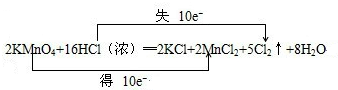 实验室里迅速制备少量氯气可利用以下反应:2KMnO4+16HCl═2KCl+2MnCl2+5Cl2↑+8H2O此反应不需要加热,常温下就可以迅速进行,而且对盐酸 魔方格