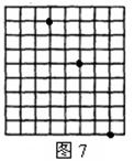 如图7所示:为一小球作平抛运动的闪光照片的一部分,背景标尺每小格表示5cm,则由照片求得的平抛运动的水平速度为m/s。 如图7所示:为一小球作平抛运动的闪光照片的一部分,背景标尺每小格表示5cm,则由照片求得的平抛运动的水平速度为m/s。
