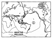 读“六大板块示意图”,回答下列各题:小题1:图中①所在板块是A.太平洋板块B.印度洋板块C.欧亚板块D.非洲板块小题2:喜马拉雅山是由以下哪两个板块相互作用 读“六大板块示意图”,回答下列各题:小题1:图中①所在板块是A.太平洋板块B.印度洋板块C.欧亚板块D.非洲板块小题2:喜马拉雅山是由以下哪两个板块相互作用
