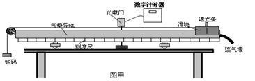 某实验小组利用如图甲所示的实验装置来验证钩码和滑块所组成的系统机械能守恒.某同学用游标卡尺测得遮光条的宽度d =cm;实验前需要调整气垫导轨 某实验小组利用如图甲所示的实验装置来验证钩码和滑块所组成的系统机械能守恒.某同学用游标卡尺测得遮光条的宽度d =cm;实验前需要调整气垫导轨