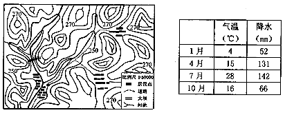 读某地区等高线和该地区气候资料图,回答下列各题:小题1:图示地区能见到的景观是:A.横看成岭侧成峰,远近高低各不同B.椰林树荫,水清沙白C.天苍苍,野茫茫, 读某地区等高线和该地区气候资料图,回答下列各题:小题1:图示地区能见到的景观是:A.横看成岭侧成峰,远近高低各不同B.椰林树荫,水清沙白C.天苍苍,野茫茫,