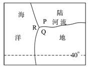 读右图,在40°纬线附近有一条河流,P、Q位于河流的两侧,R为河口。完成8~9题。小题1:如果河流的径流有明显的季节变化,则下列叙述正确的是A.R处盐度夏季大于 读右图,在40°纬线附近有一条河流,P、Q位于河流的两侧,R为河口。完成8~9题。小题1:如果河流的径流有明显的季节变化,则下列叙述正确的是A.R处盐度夏季大于