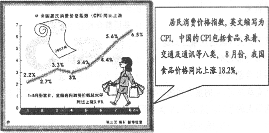 去年1—8月份CPI累计同比上涨4.2%运用《经济生活》知识简析食品价格的上涨对居民生活消费的影响。(6分) 去年1—8月份CPI累计同比上涨4.2%运用《经济生活》知识简析食品价格的上涨对居民生活消费的影响。(6分)