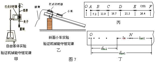 实验题(18分)一游标卡尺的主尺最小分度为1毫米,游标上有10个小等分间隔,现用此卡尺来测量工件的直径,如图所示。该工件的直径为_____________ 实验题(18分)一游标卡尺的主尺最小分度为1毫米,游标上有10个小等分间隔,现用此卡尺来测量工件的直径,如图所示。该工件的直径为_____________