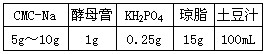 下表为纤维素分解菌的鉴别培养基配方,请设计实验测定该培养基用于鉴定纤维素分解菌的最适pH。(1)实验步骤:①.按配方表配制培养基 下表为纤维素分解菌的鉴别培养基配方,请设计实验测定该培养基用于鉴定纤维素分解菌的最适pH。(1)实验步骤:①.按配方表配制培养基