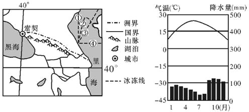材料一 2014年冬奥会于2月7日至23日在俄罗斯黑海之滨的索契举行。索契被称为俄罗斯的夏日之邦,是俄罗斯最受欢迎的度假胜地, 材料一 2014年冬奥会于2月7日至23日在俄罗斯黑海之滨的索契举行。索契被称为俄罗斯的夏日之邦,是俄罗斯最受欢迎的度假胜地,