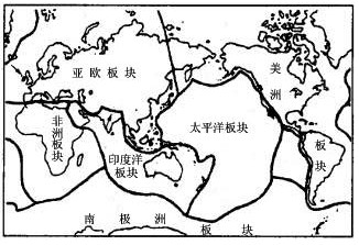 读六大板块示意图,回答下列问题。几乎全部是海洋的是_______板块,澳大利亚属于_______板块。世界火山,地震带主要分布在______ 读六大板块示意图,回答下列问题。几乎全部是海洋的是_______板块,澳大利亚属于_______板块。世界火山,地震带主要分布在______
