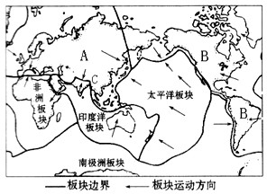 读“板块分布示意图”,回答下列问题。写出图中字母所代表的板块名称:A_________板块;B_________板块几乎全部是海洋的板块是_ 读“板块分布示意图”,回答下列问题。写出图中字母所代表的板块名称:A_________板块;B_________板块几乎全部是海洋的板块是_