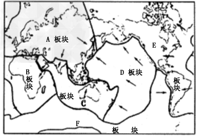 读“六大板块示意图”,完成下列要求。由坚硬岩石组成的地球表层,并非整体一块,而是分成______大板块。它们是:A____ 读“六大板块示意图”,完成下列要求。由坚硬岩石组成的地球表层,并非整体一块,而是分成______大板块。它们是:A____