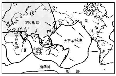 读“世界主要山脉分布图” 及“六大板块示意图”完成下列问题: 图中C、D位于_________ 山脉带,A、B、E、属于__________ 读“世界主要山脉分布图” 及“六大板块示意图”完成下列问题: 图中C、D位于_________ 山脉带,A、B、E、属于__________