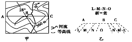 下图甲为我国某区域等高线图,乙为图甲中沿AC线所作的岩层剖面图。读图回答1—2题。 1、图示地区的地质构造、地形及可能存在的资源分别是 下图甲为我国某区域等高线图,乙为图甲中沿AC线所作的岩层剖面图。读图回答1—2题。 1、图示地区的地质构造、地形及可能存在的资源分别是