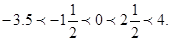 数轴上表示下列各数:-3.5,2,-1,4,0,并用“<”把这些数的相反数连接起来。 数轴上表示下列各数:-3.5,2,-1,4,0,并用“<”把这些数的相反数连接起来。
