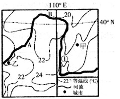 枸杞生长的适宜温度为15℃~20℃,气温超过25℃时则生长不良,易落叶夏眠。枸杞的根系发达,吸水较多,生长期要求土壤湿 枸杞生长的适宜温度为15℃~20℃,气温超过25℃时则生长不良,易落叶夏眠。枸杞的根系发达,吸水较多,生长期要求土壤湿