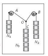 (1)用螺旋测微器测量一根金属丝的直径,如图所示的读数是▲mm.有同学利用如右图的装置来验证力的平行四边形定则:在竖直木板上铺有白纸,固定两个光滑的滑轮A (1)用螺旋测微器测量一根金属丝的直径,如图所示的读数是▲mm.有同学利用如右图的装置来验证力的平行四边形定则:在竖直木板上铺有白纸,固定两个光滑的滑轮A