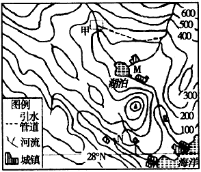 下图为我国某区域等高线地形图及该区域土地利用类型示意图,读图回答问题。右上图为甲地局部放大图,请在图中画出河流及其主要支流。该 下图为我国某区域等高线地形图及该区域土地利用类型示意图,读图回答问题。右上图为甲地局部放大图,请在图中画出河流及其主要支流。该