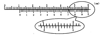 22.图中游标卡尺读数为 cm; 22.图中游标卡尺读数为 cm;