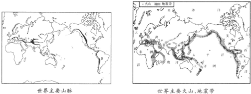 读下面两幅图回答问题.山脉A______,B______,C______,D______.位于东半球的著名山系是______;位于西半球的著名山系是