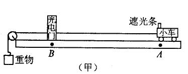 如图是某同学研究“小车加速度与力”的关系的实验装置,他将光电门固定在水平轨道上的B点,用不同重物通过细线拉同一小车,每次小车都从同一位置A由静止 如图是某同学研究“小车加速度与力”的关系的实验装置,他将光电门固定在水平轨道上的B点,用不同重物通过细线拉同一小车,每次小车都从同一位置A由静止
