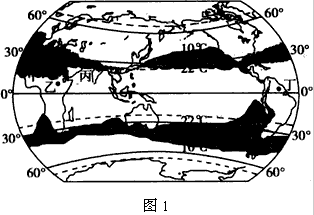 下图1为世界1月平均气温10~22。C范围示意图,下图2为某地年内各月气温变化曲线与降水量柱状图。读图回答1—2题。 1、世界1月平均 下图1为世界1月平均气温10~22。C范围示意图,下图2为某地年内各月气温变化曲线与降水量柱状图。读图回答1—2题。 1、世界1月平均