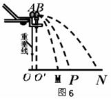 如图6为实验室中验证动量守恒实验装置示意图若入射小球质量为m1,半径为r1;被碰小球质量为m2,半径为r2,则A.m1> m2r1> r2 如图6为实验室中验证动量守恒实验装置示意图若入射小球质量为m1,半径为r1;被碰小球质量为m2,半径为r2,则A.m1> m2r1> r2