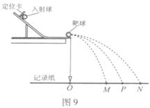(18分)如图9所示为“验证碰撞中的动量守恒”的实验装置。①下列说法中不符合本实验要求的是。 (选填选项前面的字母)A.入射球比靶球质量大或者小均可,但二 (18分)如图9所示为“验证碰撞中的动量守恒”的实验装置。①下列说法中不符合本实验要求的是。 (选填选项前面的字母)A.入射球比靶球质量大或者小均可,但二