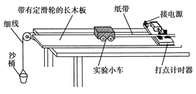 在“探究恒力做功与动能改变的关系”实验中,某实验小组采用如下图所示的实验装置和实验器材.为了用细线的拉力表示小车受到的合外力,可以改变木板的倾角,使重力的 在“探究恒力做功与动能改变的关系”实验中,某实验小组采用如下图所示的实验装置和实验器材.为了用细线的拉力表示小车受到的合外力,可以改变木板的倾角,使重力的