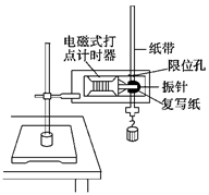 某同学用如左图所示装置测量重力加速度g,所用交流电频率为50 Hz.在所选纸带上取某点为0号计数点,然后每3个点取一个计数点,所有测量数据及其标记符号如右图所示 某同学用如左图所示装置测量重力加速度g,所用交流电频率为50 Hz.在所选纸带上取某点为0号计数点,然后每3个点取一个计数点,所有测量数据及其标记符号如右图所示