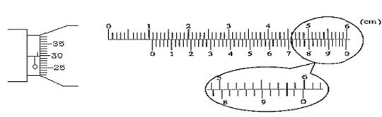 ( 1 )图中游标卡尺读数为____________cm;螺旋测微器的读数为____________cm.1,3,5某 ( 1 )图中游标卡尺读数为____________cm;螺旋测微器的读数为____________cm.1,3,5某