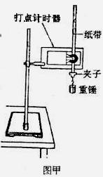 如右图为“验证机械能守恒定律”的实验装置示意图:让质量m=1kg的重锤自由下落,在纸带上打出一系列的点,如图所示(相邻记数点时间间隔为0.02s),那么:(计算 如右图为“验证机械能守恒定律”的实验装置示意图:让质量m=1kg的重锤自由下落,在纸带上打出一系列的点,如图所示(相邻记数点时间间隔为0.02s),那么:(计算