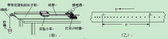 在“探究恒力做功与动能改变的关系”实验中,某实验小组采用如图8的实验装置。实验时为了保证小车受到的合外力与沙和沙桶的总重力大小基本相等,在沙和沙桶的 在“探究恒力做功与动能改变的关系”实验中,某实验小组采用如图8的实验装置。实验时为了保证小车受到的合外力与沙和沙桶的总重力大小基本相等,在沙和沙桶的