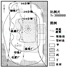 下图为华北某城市功能分区和等时线示意图。图中等时线是指汽车从城市P点向外行驶所用时间相等点的连线。读图回答1—3题。 1、从P点出发,车 下图为华北某城市功能分区和等时线示意图。图中等时线是指汽车从城市P点向外行驶所用时间相等点的连线。读图回答1—3题。 1、从P点出发,车