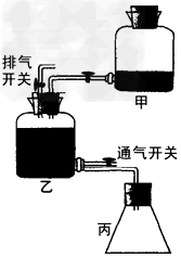 发酵食品加工中离不开微生物,请分析下列问题:(1)腐乳是通过微生物发酵制成的佐餐食品,其制作流程如下所示:让豆腐上长出毛霉→加盐腌制→加卤汤装瓶→密 发酵食品加工中离不开微生物,请分析下列问题:(1)腐乳是通过微生物发酵制成的佐餐食品,其制作流程如下所示:让豆腐上长出毛霉→加盐腌制→加卤汤装瓶→密