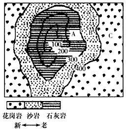 下图为某地质构造和等高线图,据图回答下题。该地区的地形为________,判断依据是______________________________ 下图为某地质构造和等高线图,据图回答下题。该地区的地形为________,判断依据是______________________________