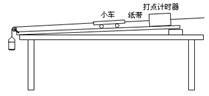 ①某同学用如图所示的实验装置进行“探究恒力做功与动能改变的关系”实验,他想用钩码的重力表示小车受到的合外力,为了减小实验误差,除了要求钩码的重力远 ①某同学用如图所示的实验装置进行“探究恒力做功与动能改变的关系”实验,他想用钩码的重力表示小车受到的合外力,为了减小实验误差,除了要求钩码的重力远
