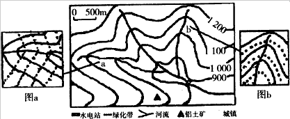 读“我国某地区的等高线示意图”,回答下列问题。若图中所示水库的蓄水位保持在900米,水库蓄水后淹没的干流河段约有多少米?简 读“我国某地区的等高线示意图”,回答下列问题。若图中所示水库的蓄水位保持在900米,水库蓄水后淹没的干流河段约有多少米?简