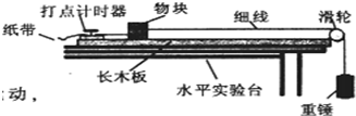 下图的游标卡尺的读数是______mm在研究弹簧的形变量与外力关系的实验中,将弹簧水平放置测出其自然长度,然后竖直悬挂让其自然下垂,在其下端竖直向下 魔方格
