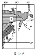 读“亚洲东部某区域陆地自然带分布图”(图14)。回答33~34题。小题1:图示自然带分布主要体现了A.纬度地带分异规律B.干湿度地带分异规律C.垂直分异规律D. 读“亚洲东部某区域陆地自然带分布图”(图14)。回答33~34题。小题1:图示自然带分布主要体现了A.纬度地带分异规律B.干湿度地带分异规律C.垂直分异规律D.