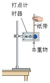 右图为“验证机械能守恒定律”的实验装置,质量m的重物自由下落,打点计时器在纸带上打出一系列点.下图所示为选取的一条符合实验要求的纸带,O为第一个点,A、B、C为 右图为“验证机械能守恒定律”的实验装置,质量m的重物自由下落,打点计时器在纸带上打出一系列点.下图所示为选取的一条符合实验要求的纸带,O为第一个点,A、B、C为