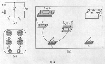 (18分)图13是某同学在做匀变速直线运动实验中获得的一条纸带。①已知打点计时器电源频率为50Hz,则纸带上打相邻两点的时间间隔为_________。②A (18分)图13是某同学在做匀变速直线运动实验中获得的一条纸带。①已知打点计时器电源频率为50Hz,则纸带上打相邻两点的时间间隔为_________。②A