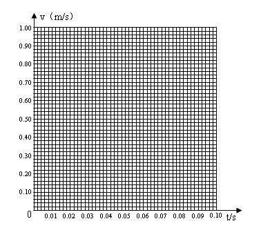 某同学用如图6所示的装置来研究自由落体运动是什么性质的运动。下图是实验中利用打点计时器记录自由落体运动的轨迹时,得到的一条纸带,纸带上的点是从放手开始打下的连续 某同学用如图6所示的装置来研究自由落体运动是什么性质的运动。下图是实验中利用打点计时器记录自由落体运动的轨迹时,得到的一条纸带,纸带上的点是从放手开始打下的连续