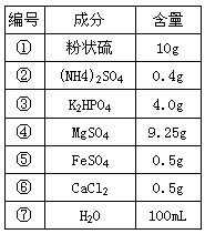 下表是某微生物培养基成分,请据此回答:编号成分含量(1)上表培养基可培养的微生物类型是________。(2)若不慎将过量NaC 下表是某微生物培养基成分,请据此回答:编号成分含量(1)上表培养基可培养的微生物类型是________。(2)若不慎将过量NaC
