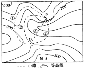 下图是“某地地形简图”,M点位于36.5。N。两中学生分别到达P、M点,测量并计算出两点相对高度是288米,读图回答1~3题。1、两学生 下图是“某地地形简图”,M点位于36.5。N。两中学生分别到达P、M点,测量并计算出两点相对高度是288米,读图回答1~3题。1、两学生