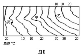 我国某学校地理兴趣小组对下图Ⅰ所示地区进行长期考察,在考察过程中不断地对该区域的自然地理环境特点和社会经济状况进行分析研究。通过对上图所示 我国某学校地理兴趣小组对下图Ⅰ所示地区进行长期考察,在考察过程中不断地对该区域的自然地理环境特点和社会经济状况进行分析研究。通过对上图所示