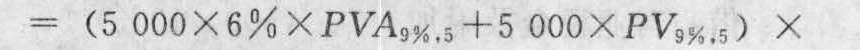 甲公司新建投资项目20×7年度借款费用资本化金额为()元 甲公司新建投资项目20×7年度借款费用资本化金额为()元